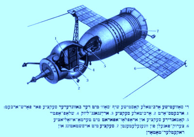 Yiddish at Venice Biennale